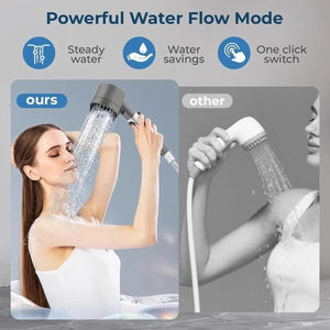 PurryAqua Filtered Shower Head | UK High Pressure & Water Saving