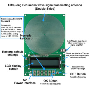 AetheLyx Schumann Resonance & Pure Sine Wave Generator