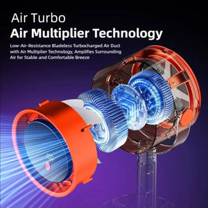 AirieNes Bladeless Fan with H11 HEPA Air Purifier