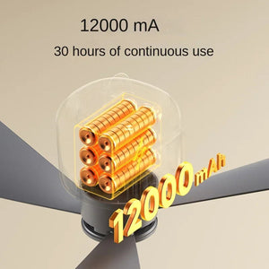 AiryCeil Portable Wireless Ceiling Fan for Camping & Home