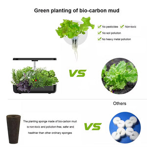 AquaBloome Hydroponic Indoor Herb Garden UK