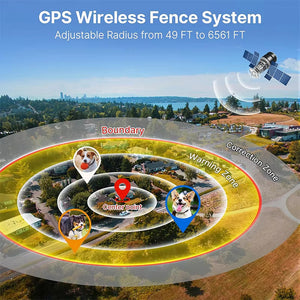 Barkadex GPS Wireless Dog Fence Collar - No Wires or Subscription