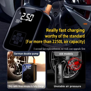 BlitzoPum Portable Cordless Tyre Inflator with AI Auto-Stop