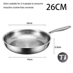 Crisporia Non-Toxic Titanium Frying Pan UK - Induction Ready