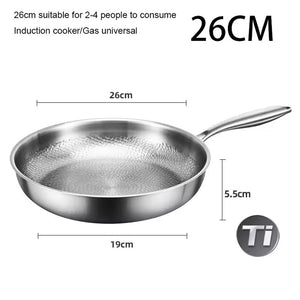 Crisporia Non-Toxic Titanium Frying Pan UK - Induction Ready