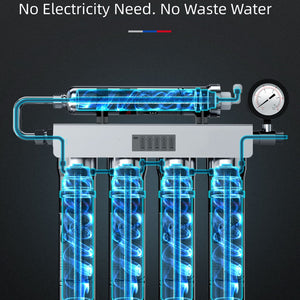 DripiSeal 5-Stage Under Sink Water Filtration System