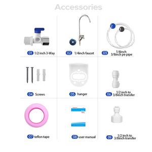 DripiSeal 5-Stage Under Sink Water Filtration System