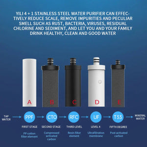DripiSeal 5-Stage Under Sink Water Filtration System