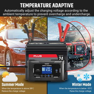 JoltNapo 12V/24V Smart Car Battery Charger & Maintainer with Repair Mode