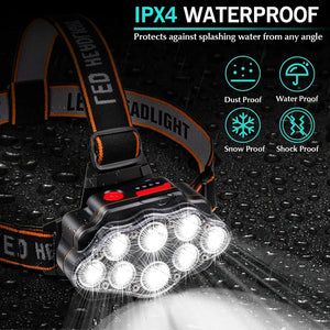 LumiKitax Ultra Bright 8-LED Rechargeable Head Torch