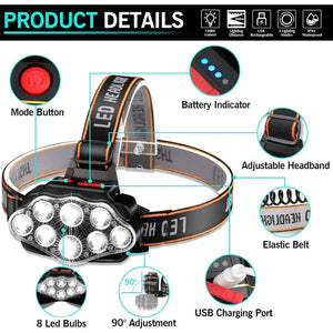 LumiKitax Ultra Bright 8-LED Rechargeable Head Torch