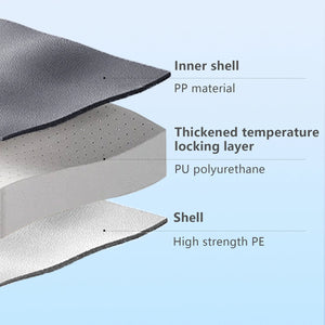 PackaFrost Insulated Cool Boxes for Camping & Picnics