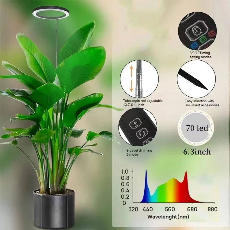 PlanTeraa Full Spectrum LED Grow Light with Adjustable Stand