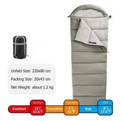 RestZipo Portable & Spliceable Camping Sleeping Bag UK