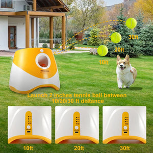 RodoWufi Automatic Ball Launcher for Small to Medium Dogs UK