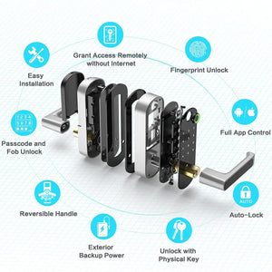 SafeeBolt Smart Lock with 0.1s Biometric Fingerprint Recognition