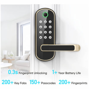 SafeeBolt Smart Lock with 0.1s Biometric Fingerprint Recognition