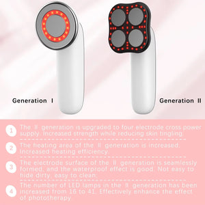 SculptGuard V2 4-in-1 EMS RF Body Sculpting Device