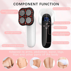 SculptGuard V2 4-in-1 EMS RF Body Sculpting Device