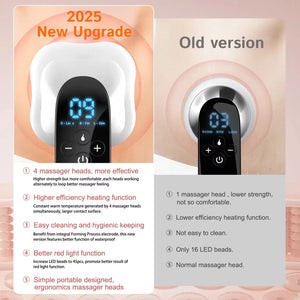 SculptGuard V2 4-in-1 EMS RF Body Sculpting Device