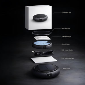 SkyeRidde Solar Car Air Purifier with HEPA Filter