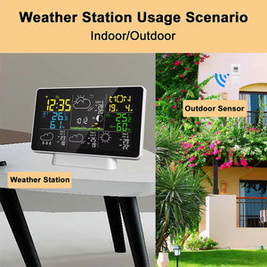 Skyrenux WiFi Home Weather Station with TN Colour Display
