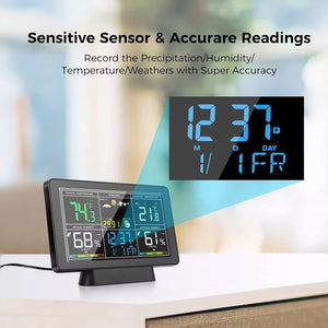Skyrenux WiFi Home Weather Station with TN Colour Display