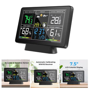 Skyrenux WiFi Home Weather Station with TN Colour Display