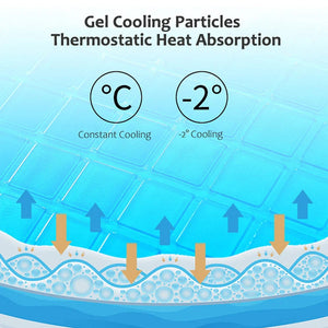 SlipiKool Gel Cooling Memory Foam Pillow for Hot Sleepers UK