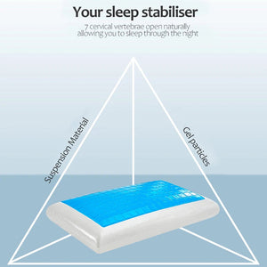 SlipiKool Gel Cooling Memory Foam Pillow for Hot Sleepers UK
