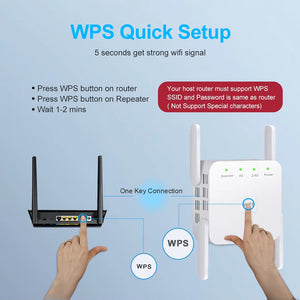 WiBoofy WiFi Range Extender | Boost Your Home Signal