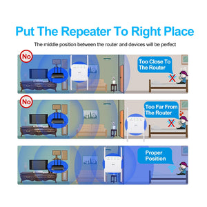 WiBoofy WiFi Range Extender | Boost Your Home Signal