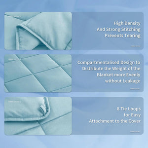 SomnaKool Q-Max 0.45+ Cooling Blanket for Hot Sleepers
