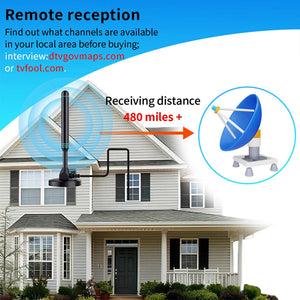 SygNarci 4K Indoor TV Aerial with 30dB Signal Amplifier