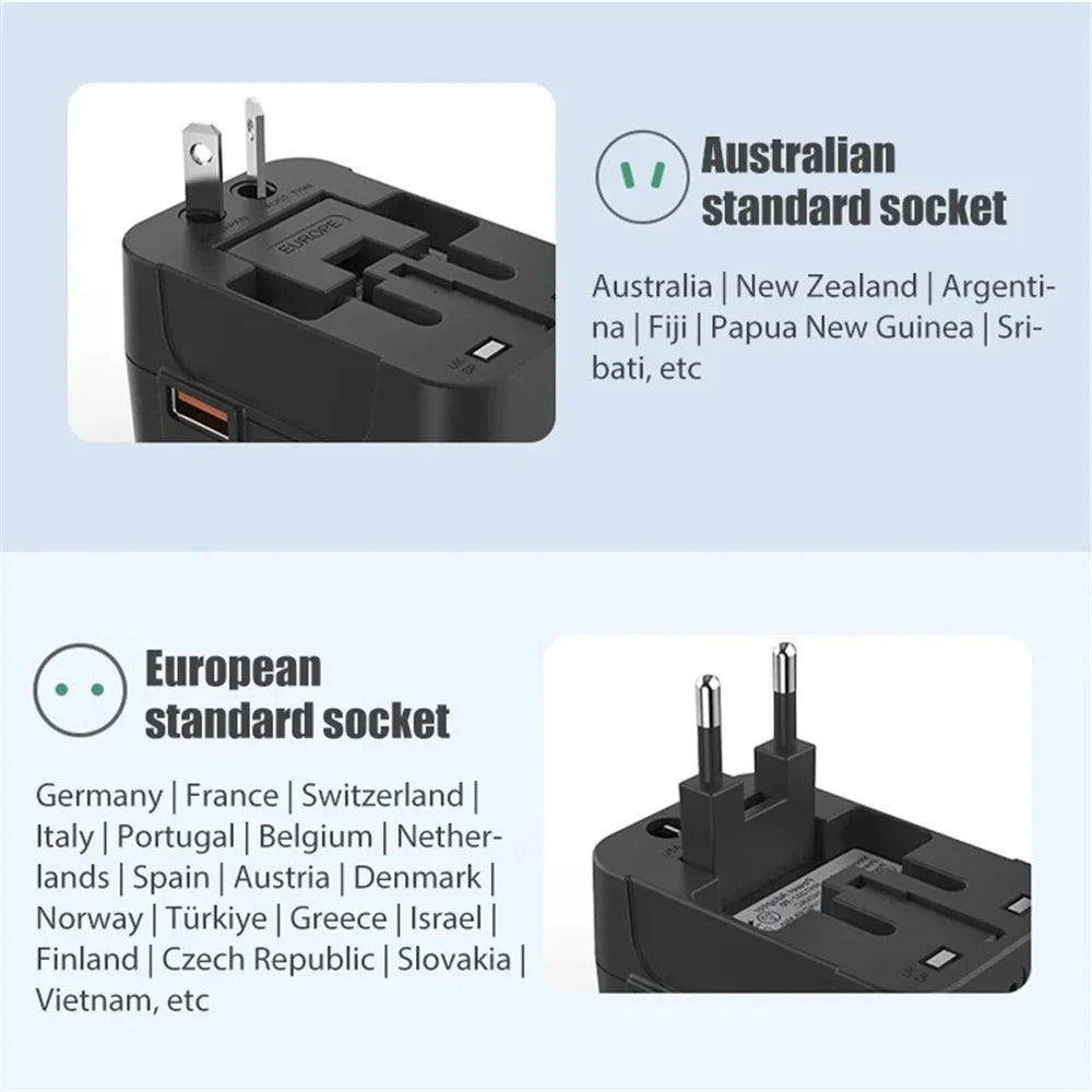 PlugonGo All-in-One Universal Travel Plug Adapter with Dual USB Ports