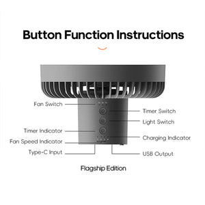 AerieVex 3-in-1 Portable Camping Fan & Power Bank UK