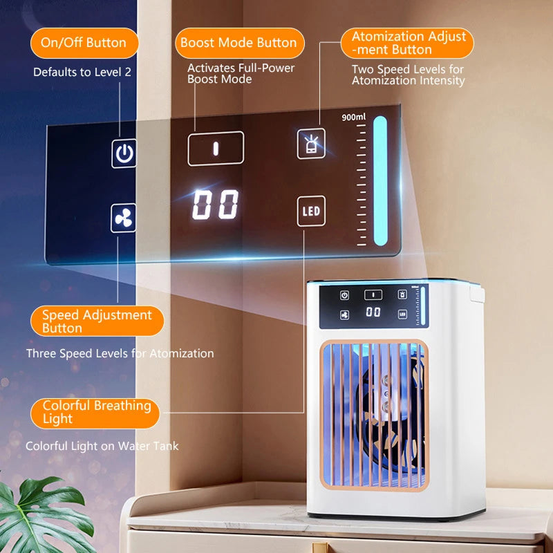 AeroxChill Portable Windowless Air Conditioner & Cooler UK