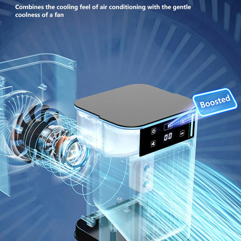 AeroxChill Portable Windowless Air Conditioner & Cooler UK