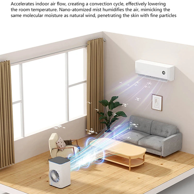 AeroxChill Portable Windowless Air Conditioner & Cooler UK