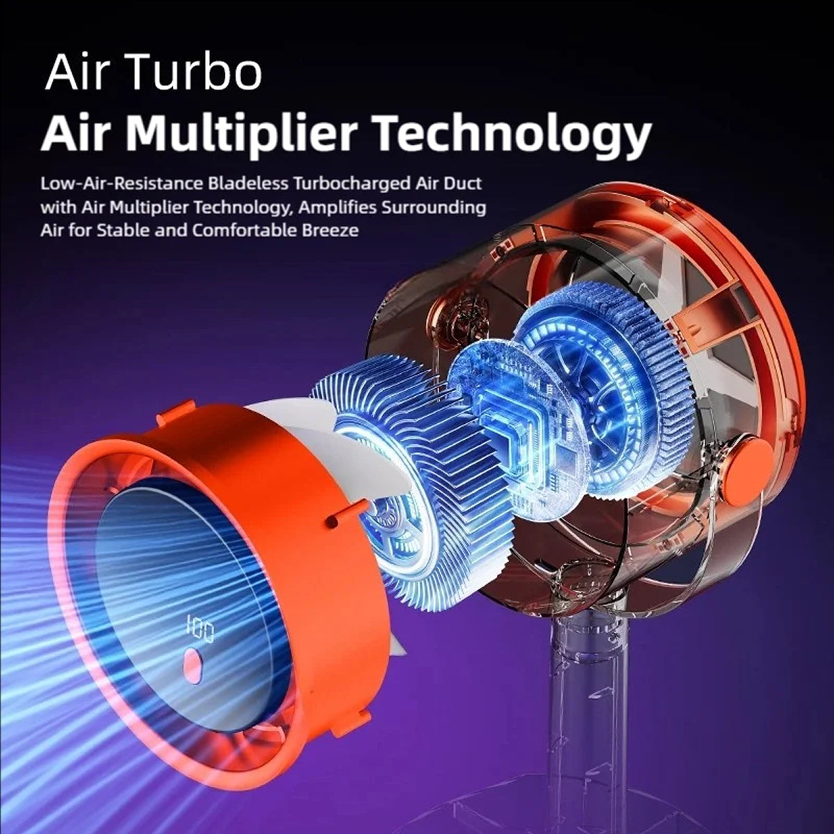AirieNes Bladeless Fan with H11 HEPA Air Purifier