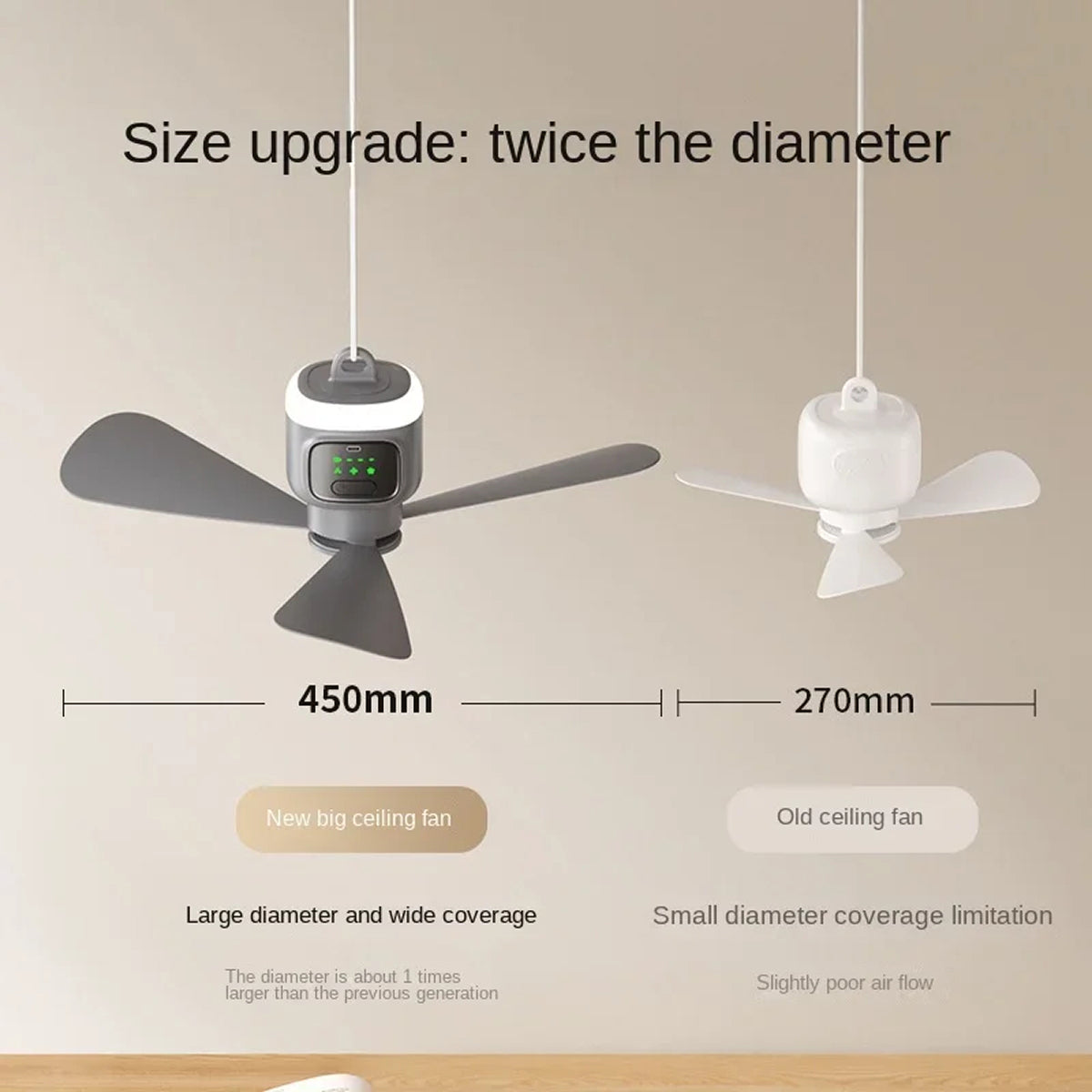 AiryCeil Portable Wireless Ceiling Fan for Camping & Home