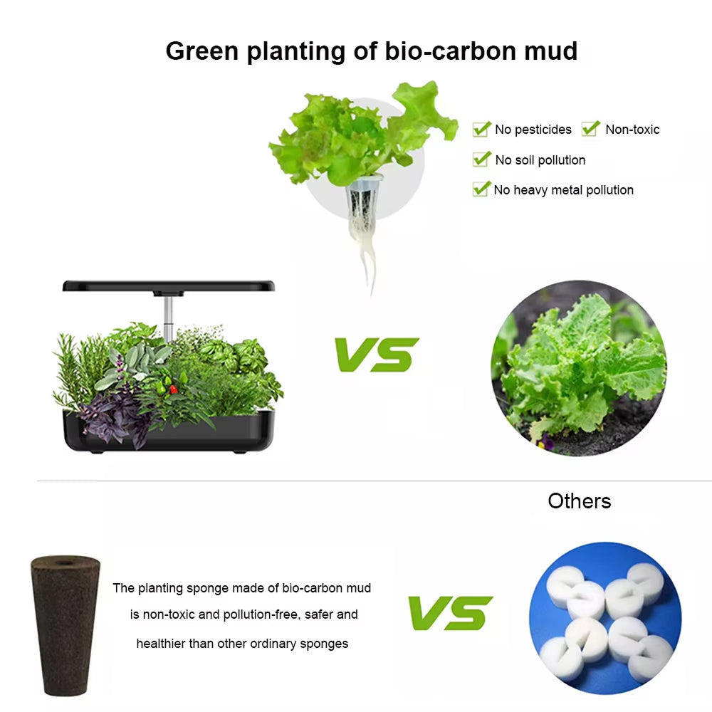 AquaBloome Hydroponic Indoor Herb Garden UK