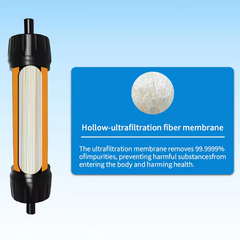 AquaZipo Ultralight Mini Outdoor Water Filter - 0.01 Micron