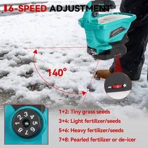 GranViki Battery-Powered Lawn Spreader for Seed & Fertilizer