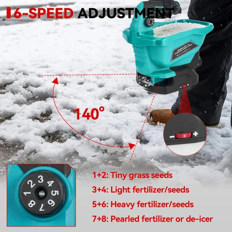 GranViki Battery-Powered Lawn Spreader for Seed & Fertilizer