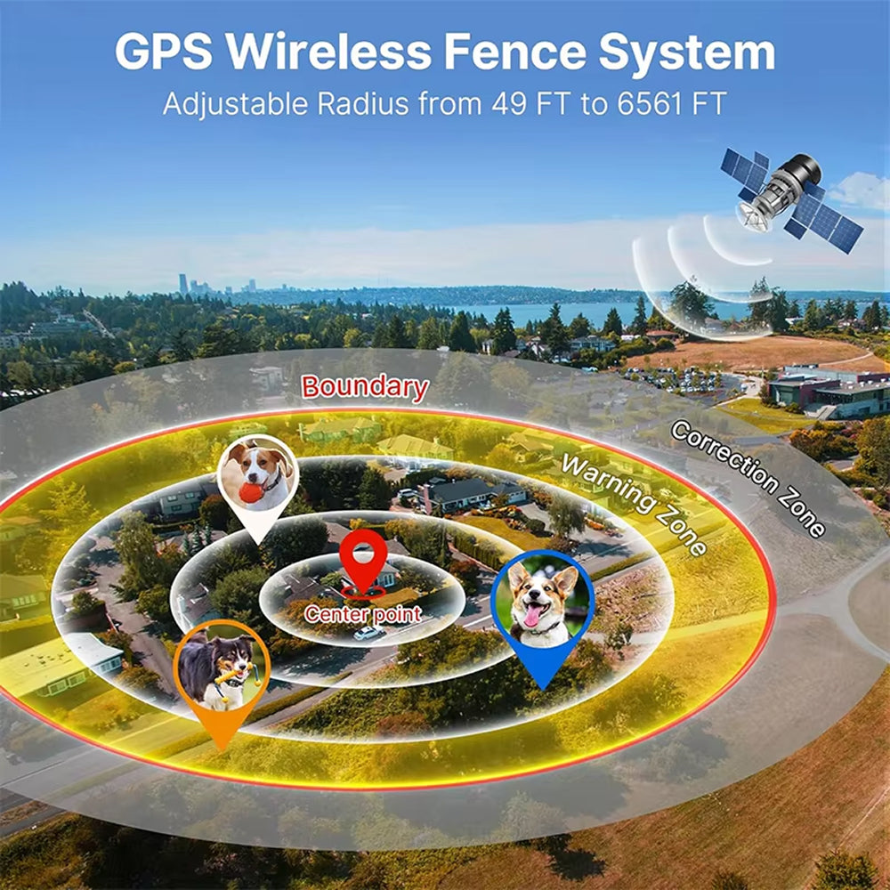 Barkadex GPS Wireless Dog Fence Collar - No Wires or Subscription