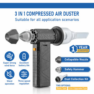 BlitzAire Cordless Car Dryer Blower 130,000 RPM