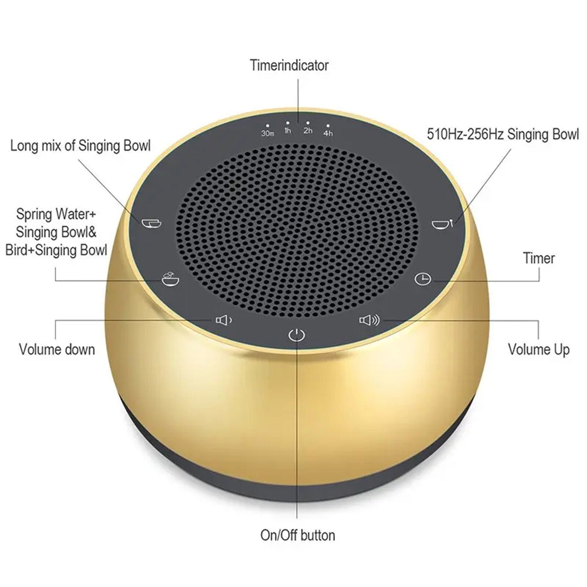 BowLunex Singing Bowl Machine | Portable Sound Healing Device UK