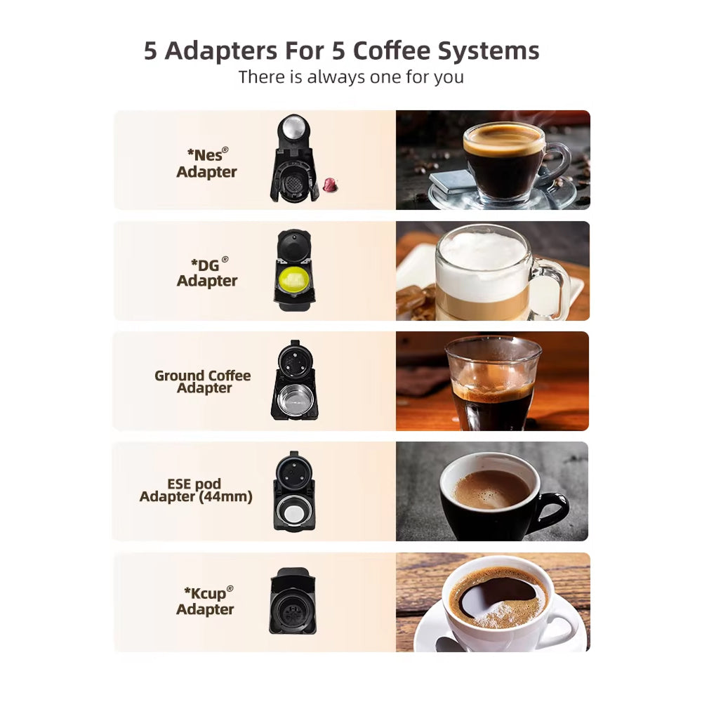 BrewNexi 5-in-1 Automatic Coffee Machine with 20-Bar Pressure
