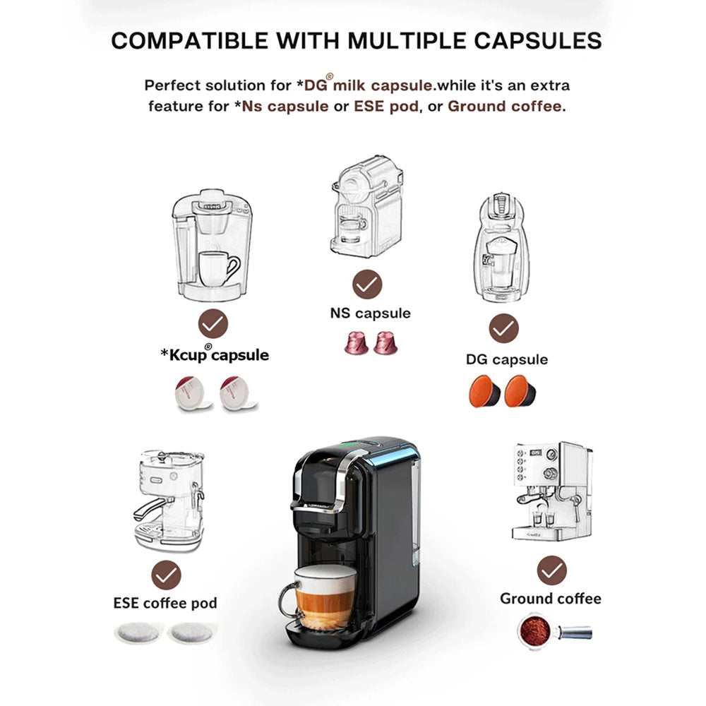 BrewNexi 5-in-1 Automatic Coffee Machine with 20-Bar Pressure